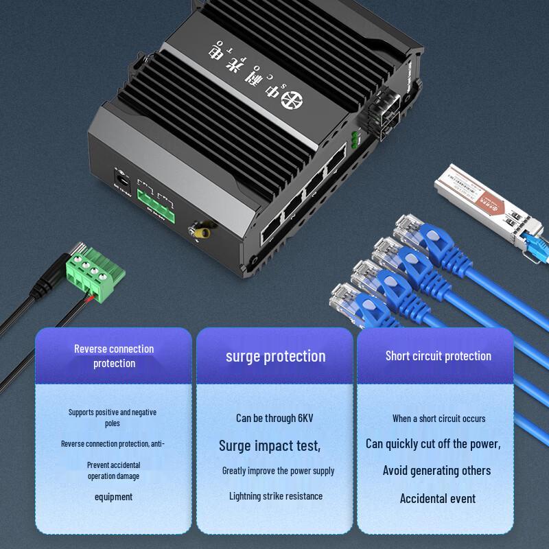 Zhongke Optoelectronics Industrial 6-Port Gigabit Fiber Optic Switch