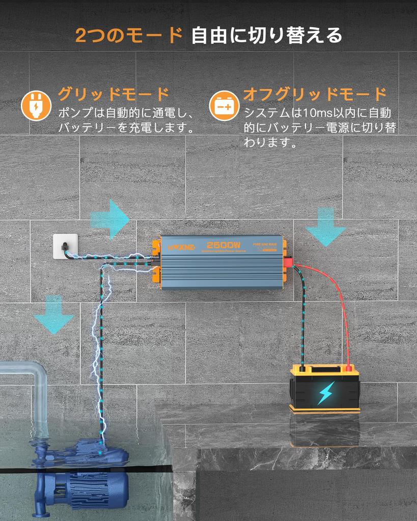 MWXNE Uninterruptible Power UPS 2500W Sine Wave 12V DC12V To AC100V Stabilized Backup Power High Solar Home Power Drain Kitchen Emergency Power