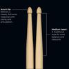 MEINL Stick Brush Meinl Drumstick STANDARD Hickory Acorn Tip 5B SB102 x & (406 15.1mm) []