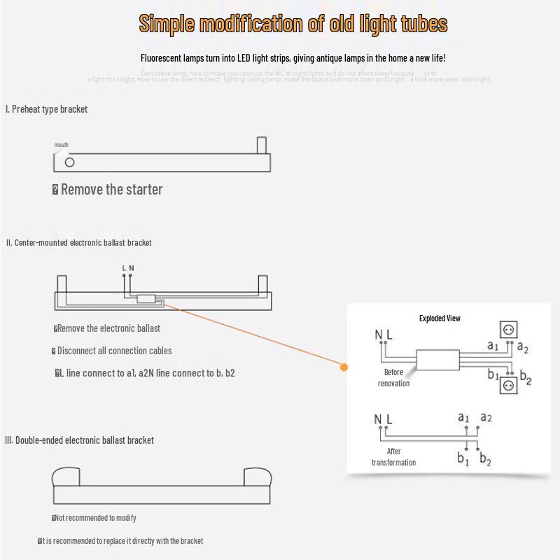 

High Wattage T8 LED Glass Tube Light, Energy-Saving, 0.6m 18W, 0.9m 32W, 1.2m 50W, 70W Strip 1.2m 20W tube