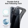 Telefon kapları – Smartphone Bumper Kılıflar