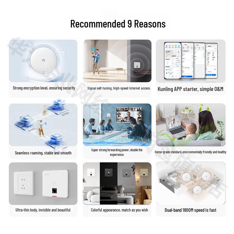 Huawei Whole Home WiFi 6 System (CN Version)