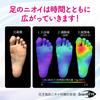 Bioré Zero Smooth Foot Cream Soap Scent 100g