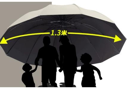 130CM Oversized Windproof Folding Umbrella Waterproof Rain and Sun Umbrella for Family Travel Outdoor Use