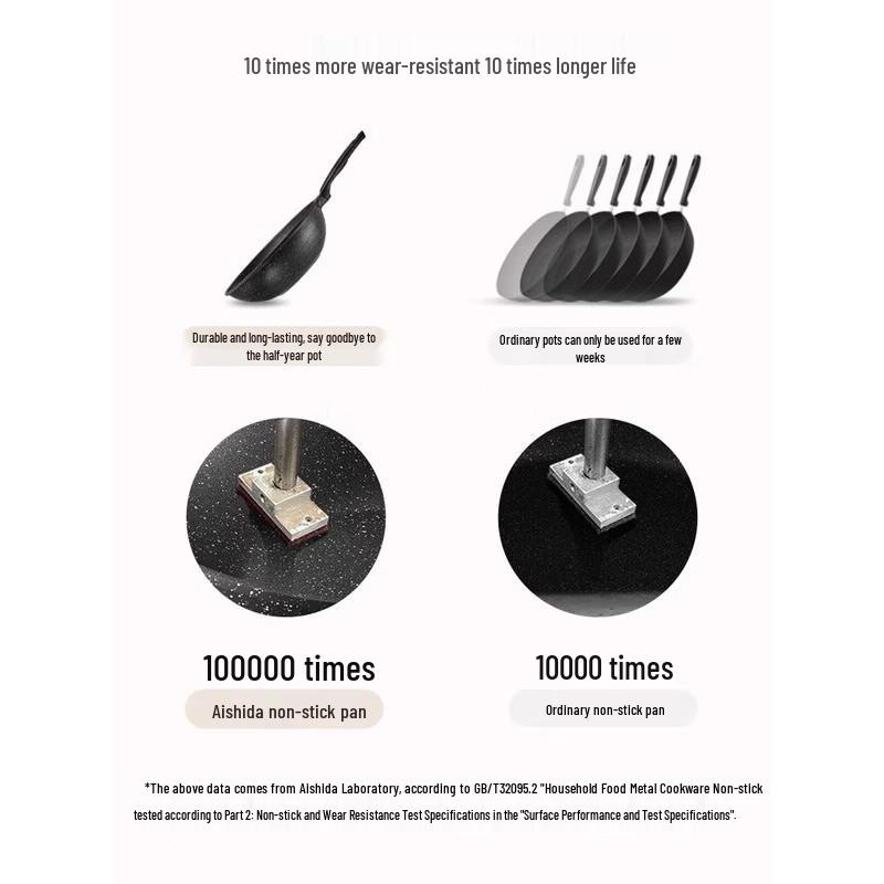 ASD Maifan Stone Non-Stick Flat Bottom Wok