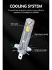 H1 3570 Mini LED Car Headlights - Direct Plug