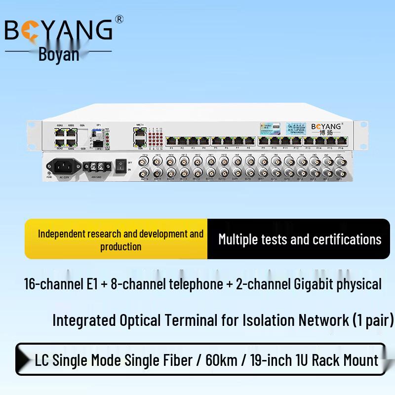Boyang Integrated Services Optical Multiplexer