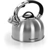 Ustensile – Ceainice, vase de cafea și ibric