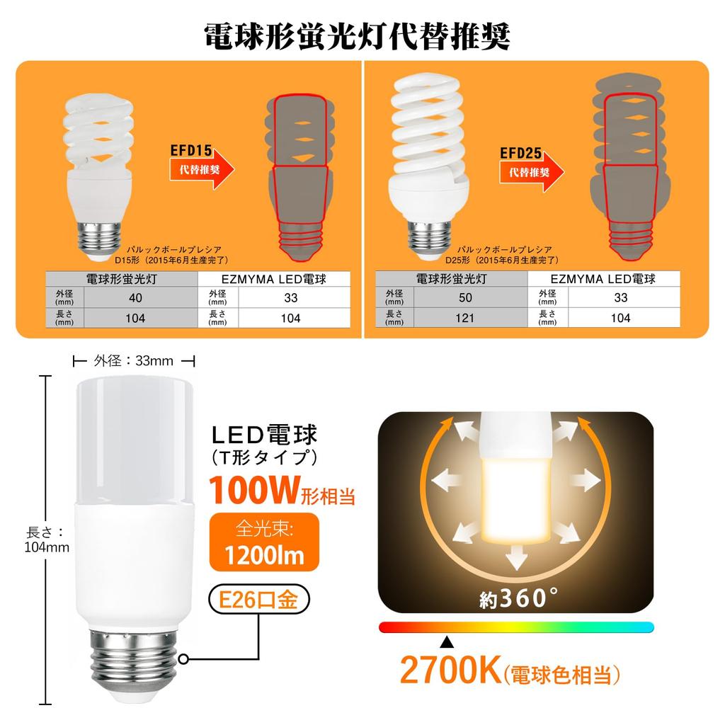 E26 T-Shaped LED Bulbs, 100W Equivalent, Warm White, 1200lm, High Brightness, Omnidirectional, Compatible with Downlight Fixtures (Insulated), Ideal