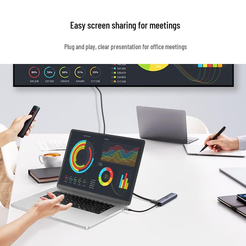 Ugreen Type-C 5-in-1 USB Hub with HDMI & Gigabit Ethernet