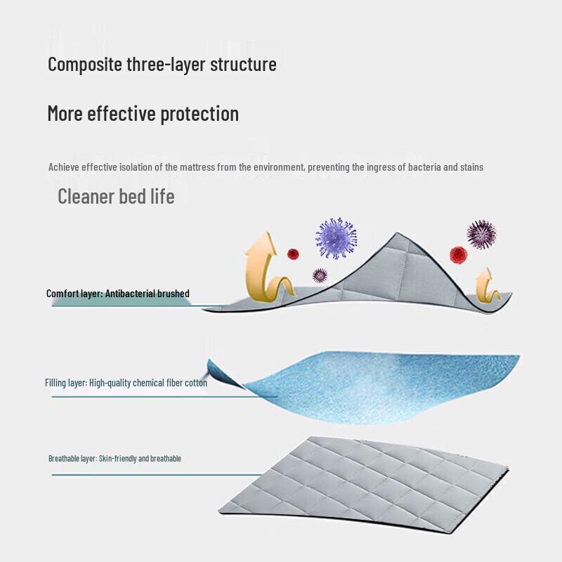AVIVI Skin-Friendly Foldable Dorm & Home Tatami Mattress