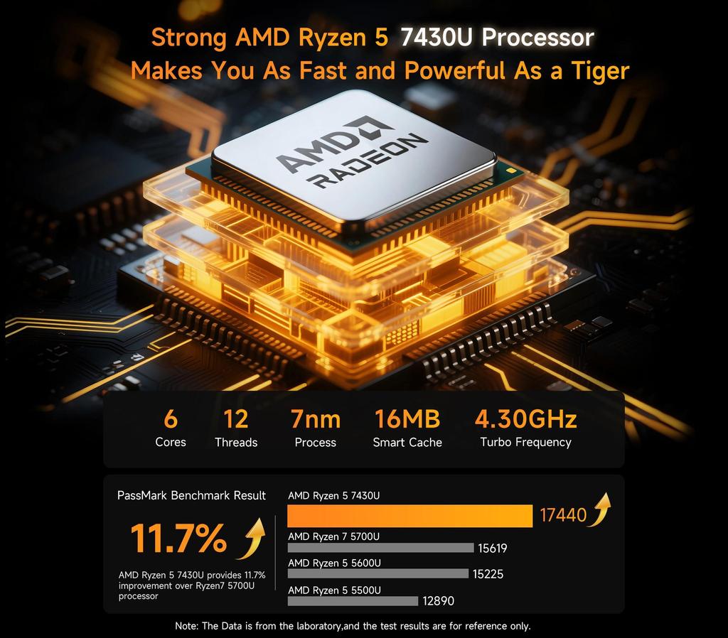 BMAX B7A Pro Processador AMD Ryzen 5 7430U Gráficos AMD Radeon 16GB DDR4 SSD NVMe de 512GB Windows 11