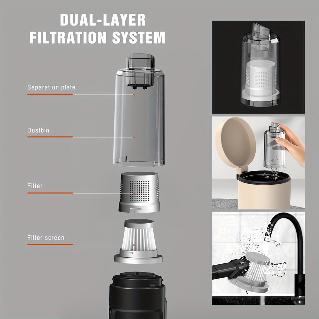 Wireless handheld car vacuum cleaner, rechargeable, washable dual filtration, low noise, suitable for cars and homes, portable and durable