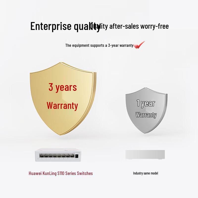 Huawei Kunling S110-8T 8-Port Gigabit Ethernet Switch