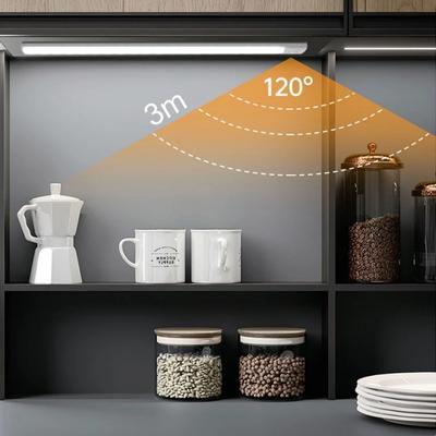 Led Işıklar – Led Gece Lambaları