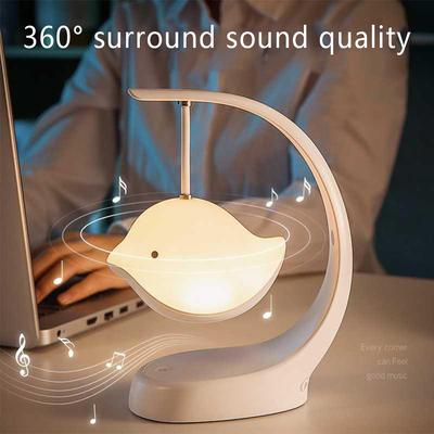 Bombillas LED – Lamparillas LED
