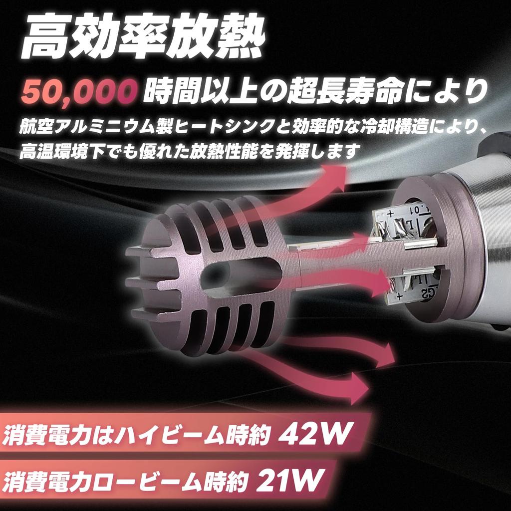 SENJWARM Motorcycle LED Headlight, HS5 Compatible, Ultra Bright, Hi/Lo Switchable, Wide Voltage AC/DC12V-24V, 6,500K