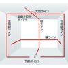 Tajima KYR and Vertical Laser Zero Square, Horizontal, Level, ZERO-KYR