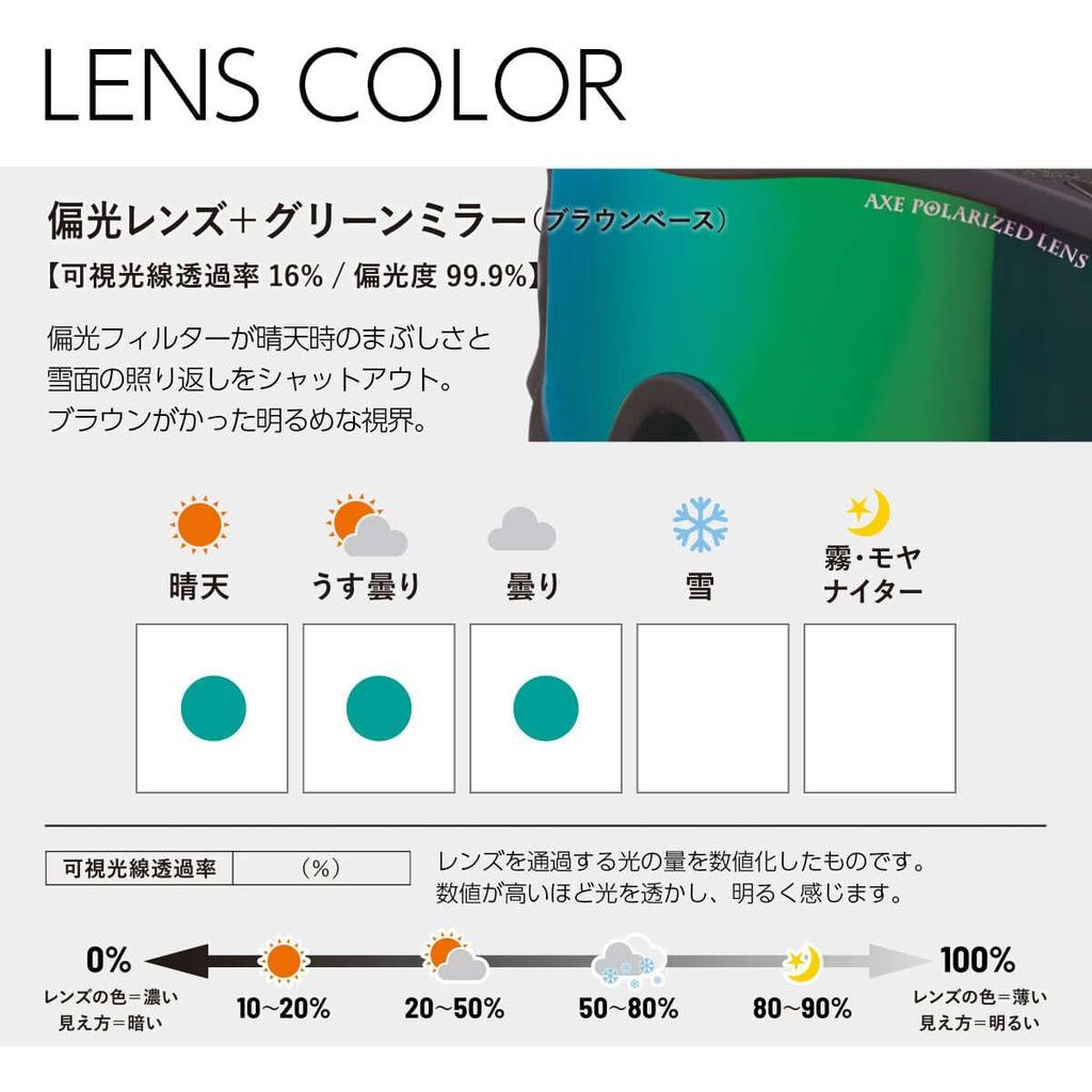 AXE Unisex Goggles with UV Polarized Brown Green Mirror Ski/Snowboard Protection, Glasses/Helmet Compatible, Lens, Base, (OMW-785P)