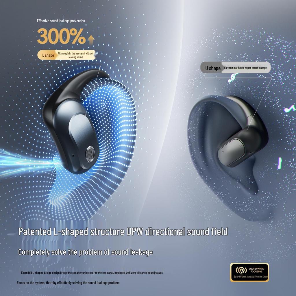 2026 New Model Open-ear Wireless Earbuds - Long Battery, Noise Cancelling, Comfortable for Sports
