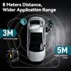 Yofidra High-Pressure Car Washer – Dual Water Intake (Self-Priming + Faucet) + All-in-One 0–180° Nozzle + Rich Foam Spray + 3-Axis Metal Pump