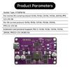 Intelligent 140W PD3.1 Charging System with Auto Current Regulation for Multiple Devices