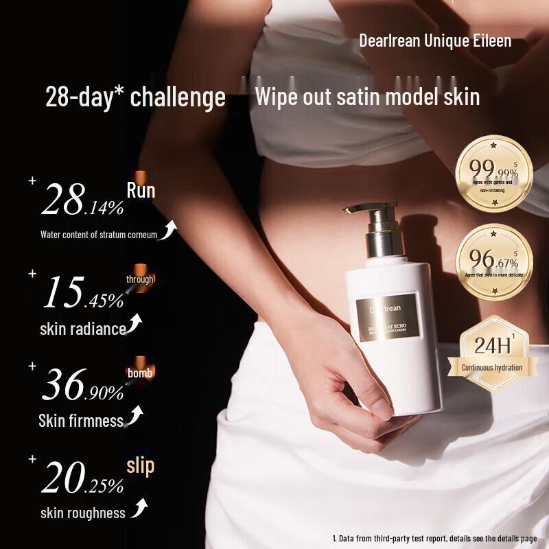 Dear lrean Scented Body Lotion