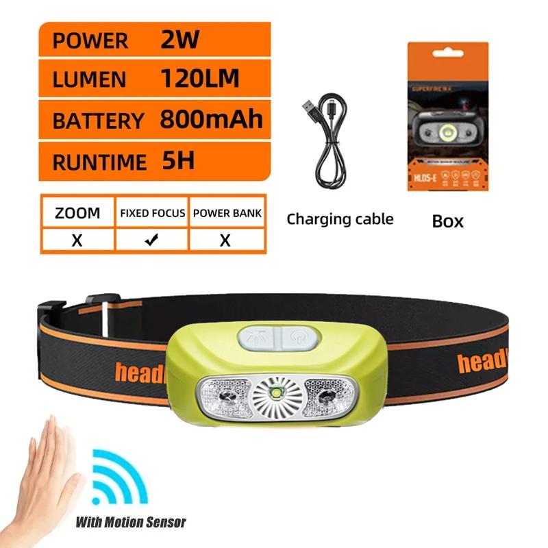 Mini Rechargeable Powerful Headlamp USB High Power Headlight LED Waterproof Head Lamp Sensor Torch Work Front Light