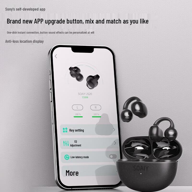 Soaiy JS20 Open-Ear Clip-on Bluetooth Earbuds