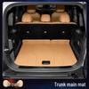 Chery iCAR V27 Trunk Mat: Eco-Friendly, Waterproof, Dustproof Accessory