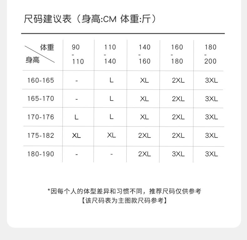 Xuan Liang Anti-static Flannel Pajamas for Men