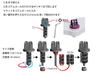Plus Moto Mount 9 Stem Hole Type requires separate Compatible with lenses R+Mount (Black) [R+Moto9BK] (Mount only, case) 12.8mm-24mm