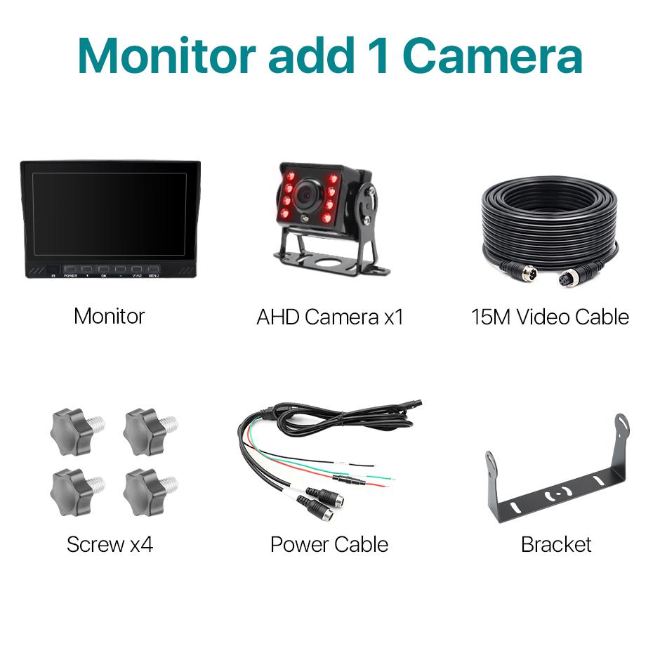 

GreenYi 7-дюймовый IPS экран 2 канала AHD IP66 водонепроницаемый монитор запись DVR с AHD1080P грузовик автобус передняя задняя камера заднего вида None