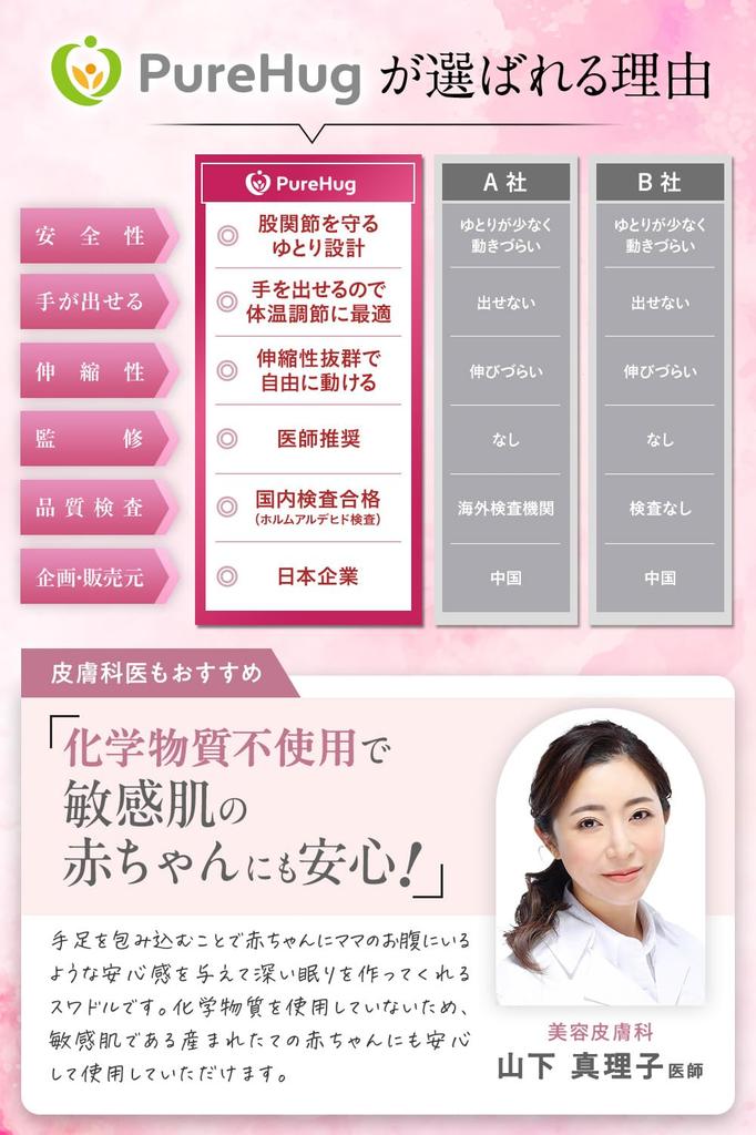 PureHug Night Cry Baby Shower Affordable Doctor-Recommended Swaddle, Newborn, Summer, Relief, Gift,