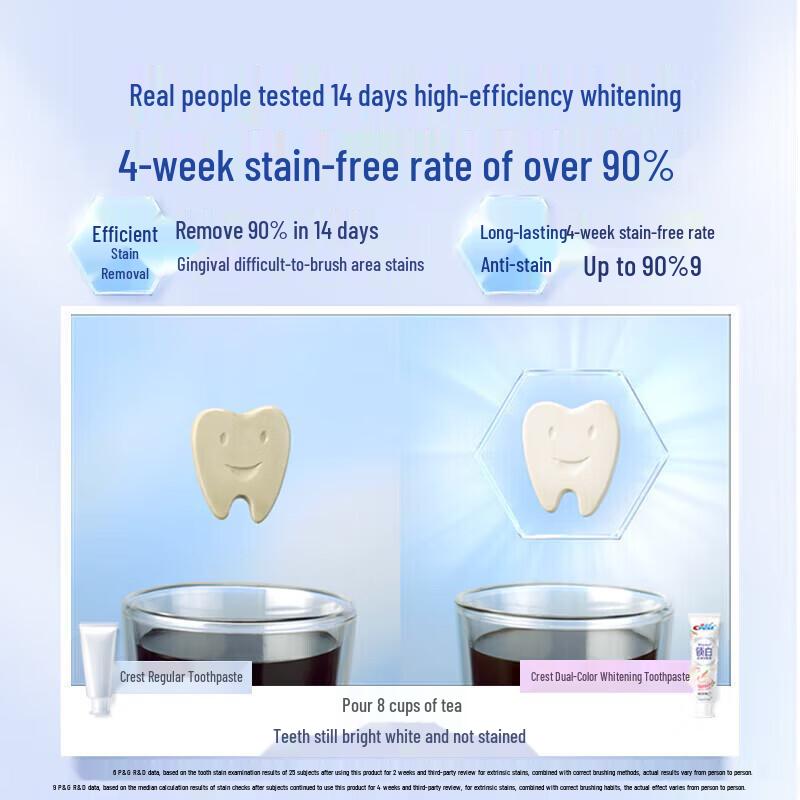 Crest Dual-Color Whitening Toothpaste