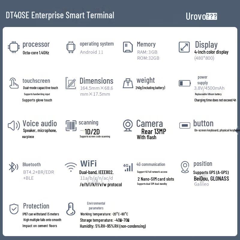 UROVO DT40SE Industrial PDA 2D Barcode Scanner