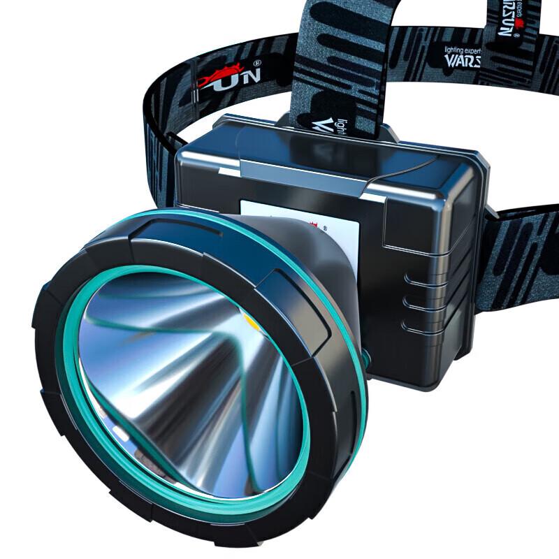 Wolsen W68 High-Power Rechargeable LED Headlamp