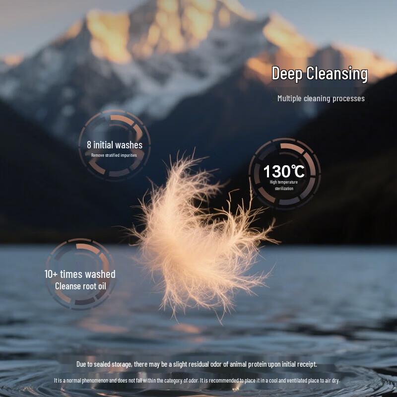 FUANNA White Goose Down Antibacterial Winter Duvet