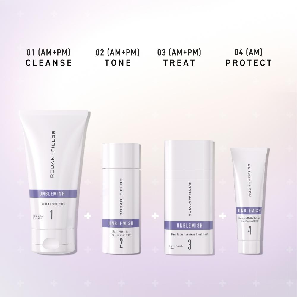 Rodan + Fields Unblemish 30 Day Regimen For Adult Acne