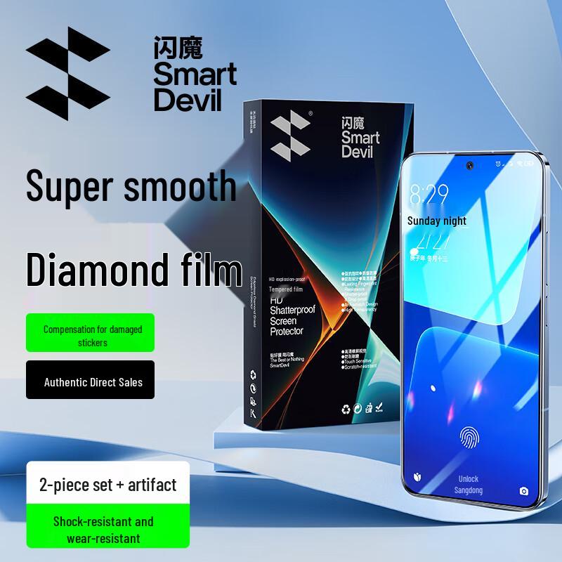 ShineMagic Xiaomi Handy- und Objektivschutz