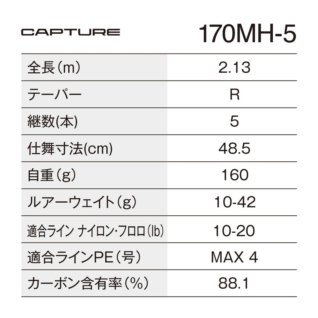 SHIMANO Freestyle Rod 25 Capture 170MH-5