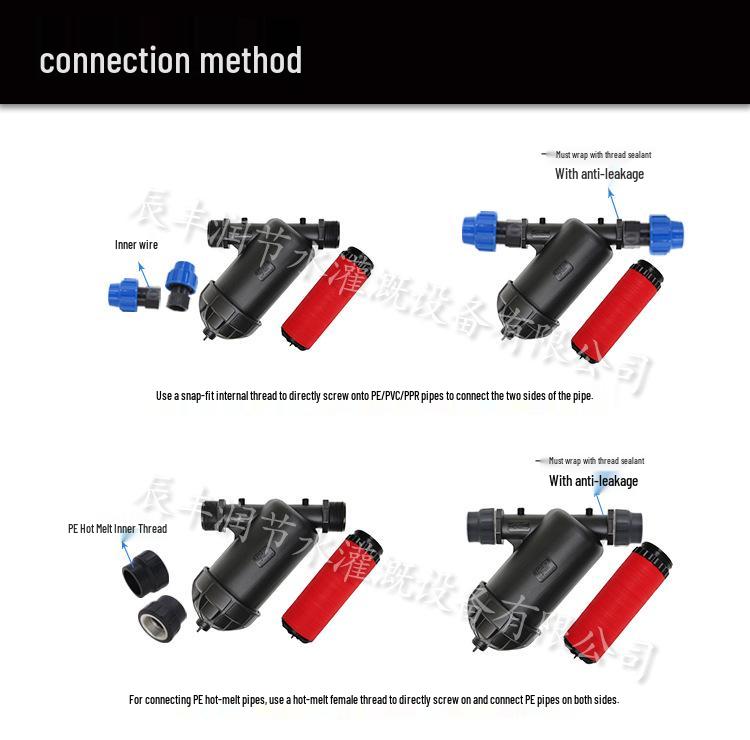 360° Rotating Sprinkler Head with 120 Mesh Filter for Greenhouse Drip Irrigation Systems