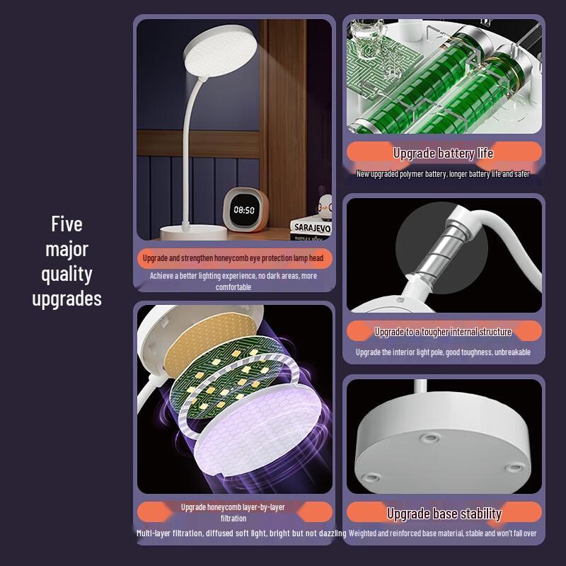 Rechargeable LED Eye-Protection Desk Lamp
