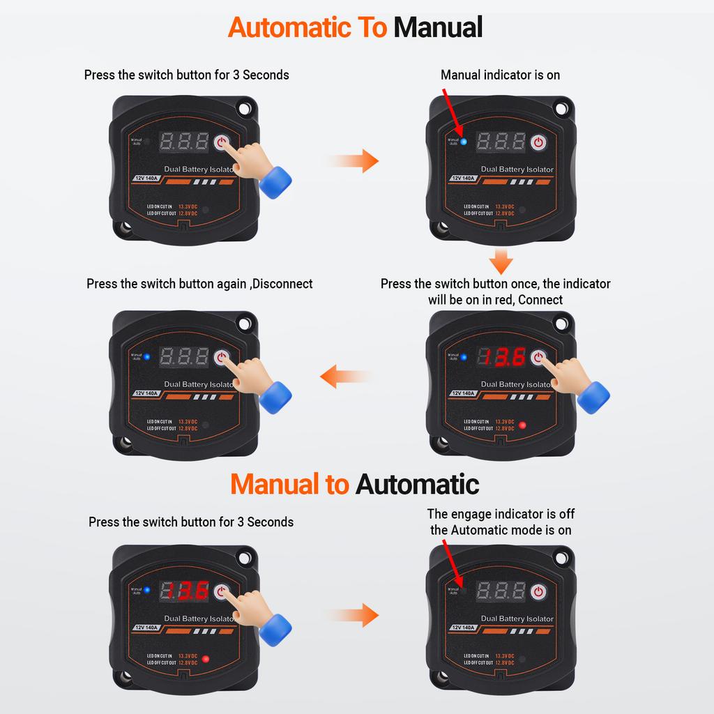 12V 140A Smart Dual Battery Isolator Auto or Manual Control Voltage Sensitive Relay VSR For Car RV ATV UTV Boat Marine Campervan