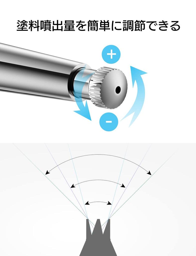 VIAEON Trigger Airbrush, 0.5mm Handpiece with Separate Cup, for Car Model Painting and Primer Coating