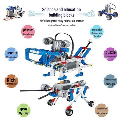 Stavebnice pre detí – Stavebnice