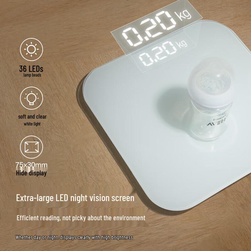 Philips High-Precision Smart Body Fat Scale (CN version)
