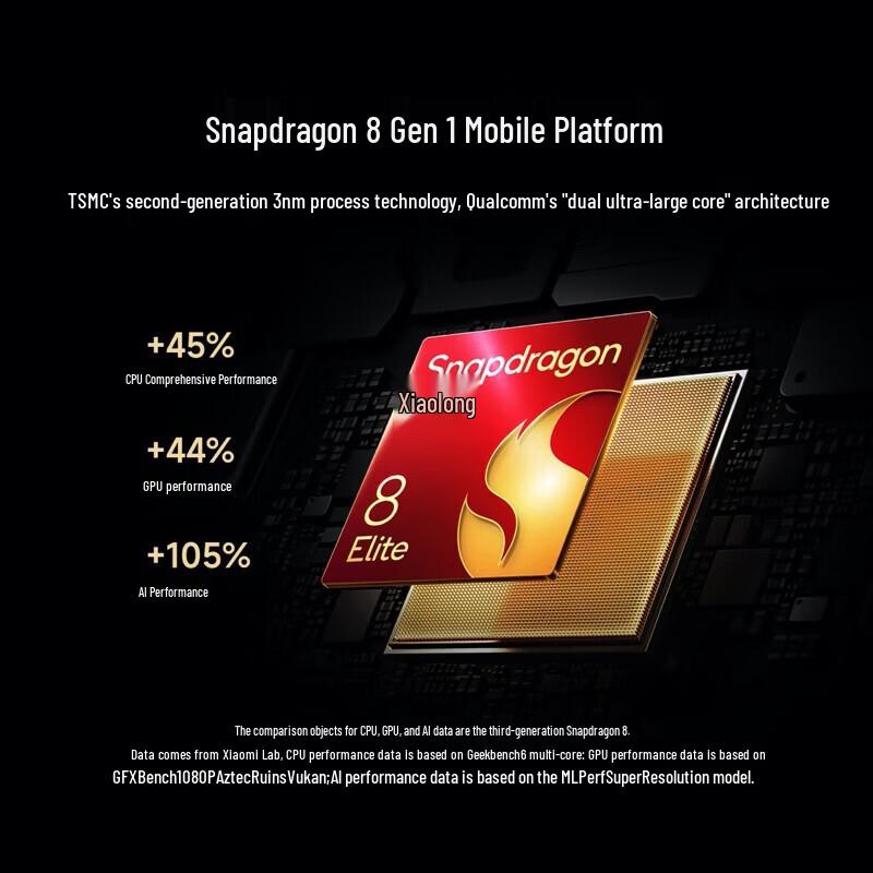 Xiaomi 15 Pro 5G Smartphone (CN version)