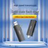 Dispozitive de stocare – Stick-uri USB