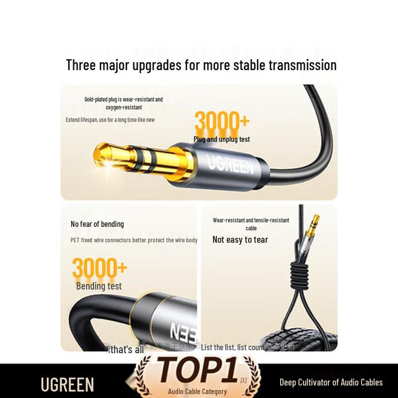UGREEN 3.5mm Male to Male AUX Audio Cable